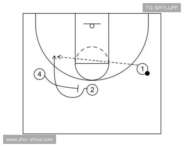 活塞防守端采用强侧堆积，弱侧轮转及时切断魔术传球路线